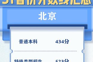 高效！付豪25分钟投篮16中11砍下23分3板 正负值+24全场最高